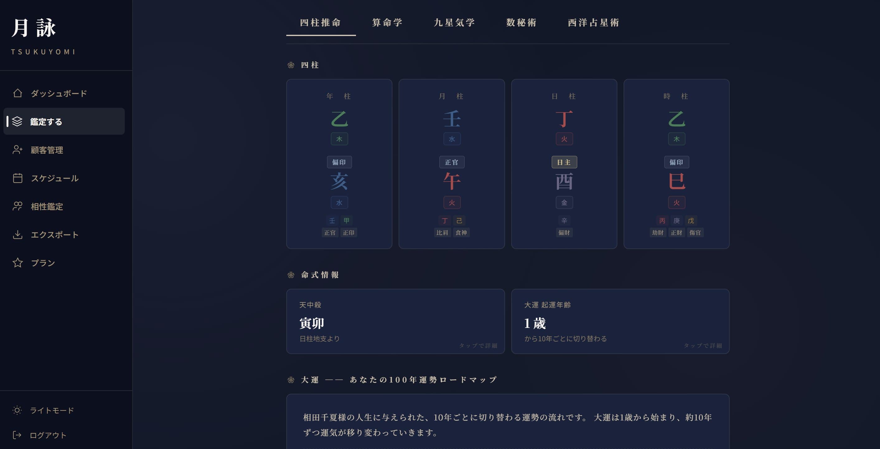 命式画面 - 相田 千夏様の四柱推命チャート